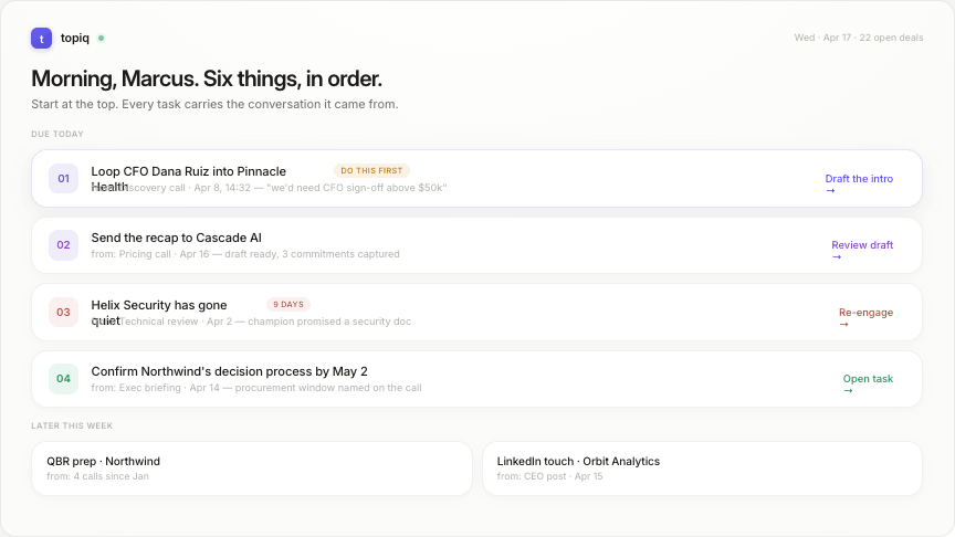 A rep's morning queue, six tasks in priority order