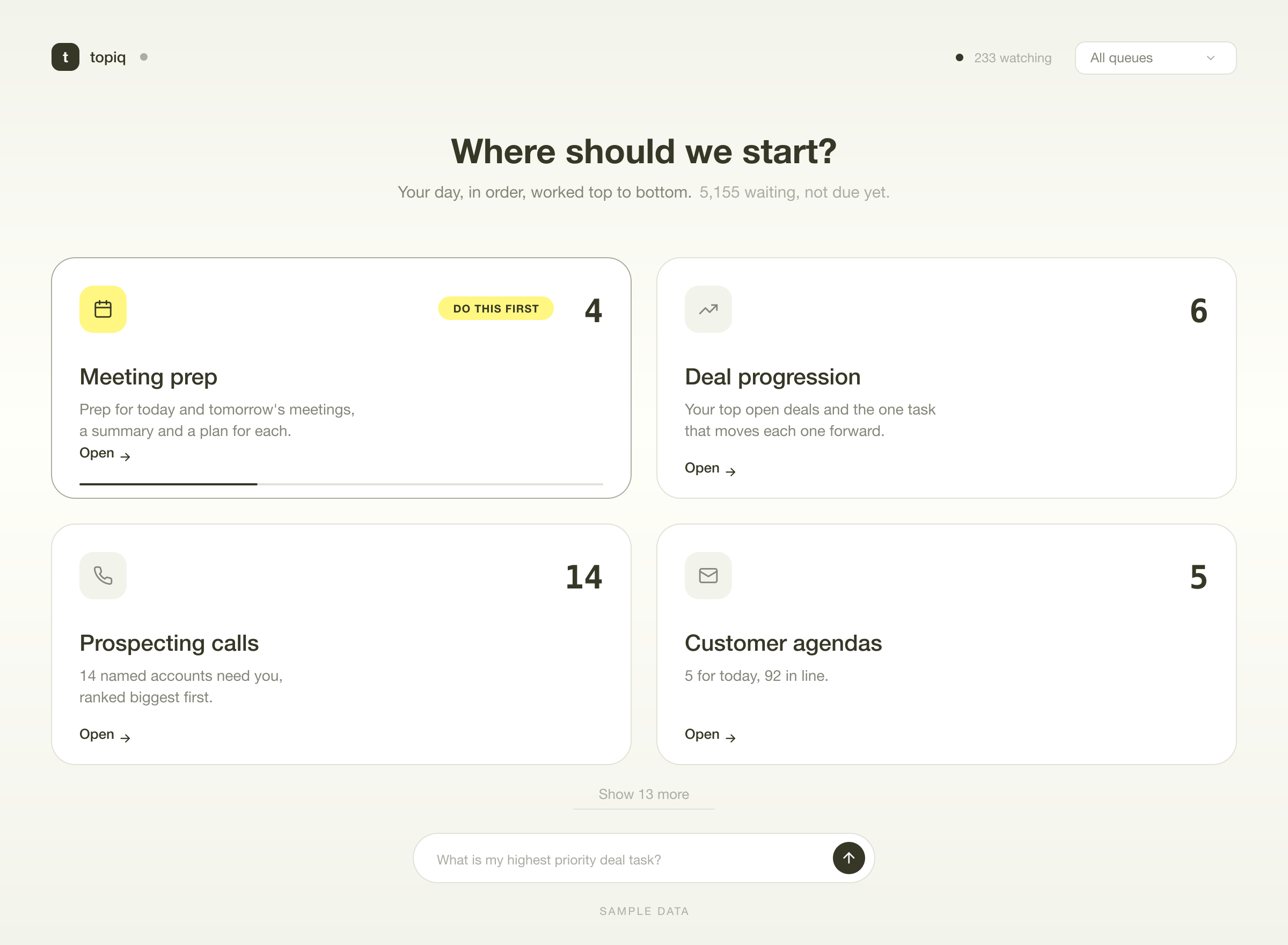 Topiq's focus screen: the day's work grouped into meeting prep, deal progression, prospecting calls, and customer agendas, in priority order